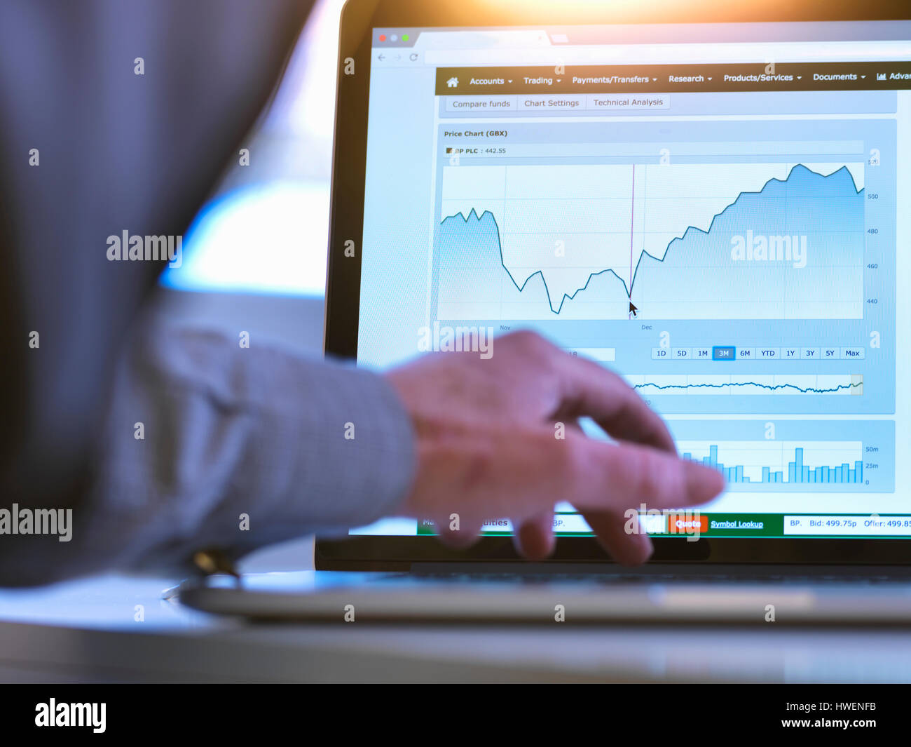 Visualizzazione degli investitori società quota di mercato prezzo dati su un computer portatile Foto Stock