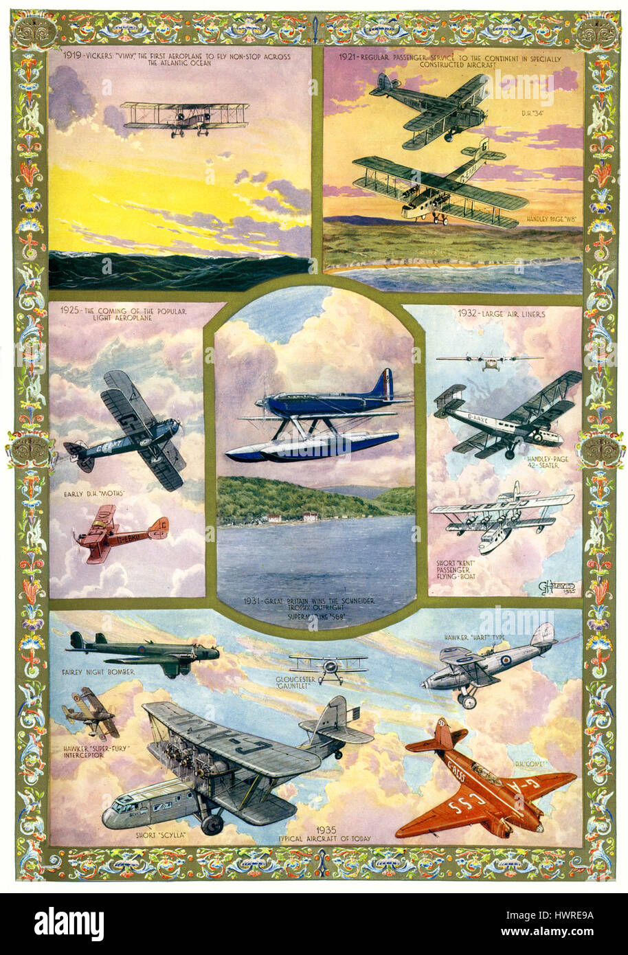 I progressi dell' aviazione 1919 - 1935. 1919: Vickers Vimy, il primo aereo a volare non-stop attraverso l'Atlantico. 1921: regolare servizio passeggeri di aerei di Europa, DH34 e Handley Page W8. 1925: popolare aeromobili leggeri, inizio DH falene. 1931: sommergibile S6B. 1932: grande aria camicie Handley Page 42 posti, breve passeggero Kent flying boat. 1935: Fairey notte bombardiere, Gloucester Sfida, Hawker Hart tipo, Hawker 'Super Fury' Interceptor, breve Scilla, DH Comet Foto Stock