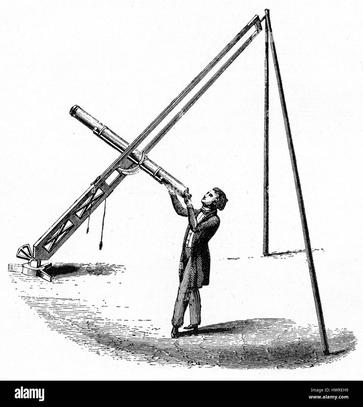 Smyth 's parallattico montaggio della scaletta ideato dalla British ottico e lo strumento creatore George Dolland (1774-1852) e presentata all'astronomo britannico William Henry Smyth (1788-1865). La sua funzione era quella di agire come un montaggio equatoriale per telescopi portatili e di essere meno costoso e più facile da costruire rispetto a supporti fissi. Il telescopio sarebbe spostata a mano nella culla, anziché spostato dai macchinari. Illustrazione da descrittivo e Astronomia pratica da G F camere. Foto Stock