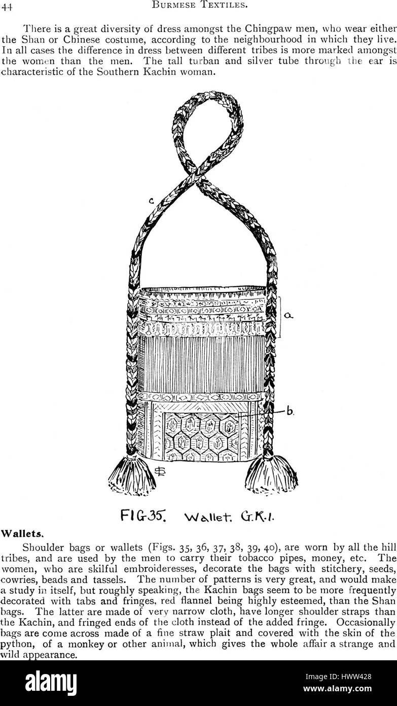 "Burmese Textiles 4" si riferisce a una serie o a una collezione di tessuti provenienti dalla Birmania (Myanmar), che presentano disegni tradizionali di tessuti. I tessuti birmani sono noti per i loro colori ricchi, i motivi intricati e il significato culturale, spesso usati nei capi cerimoniali e nella vita quotidiana. Questa particolare collezione mette in risalto l'artigianato e le tecniche di progettazione dei tessitori birmani. Foto Stock