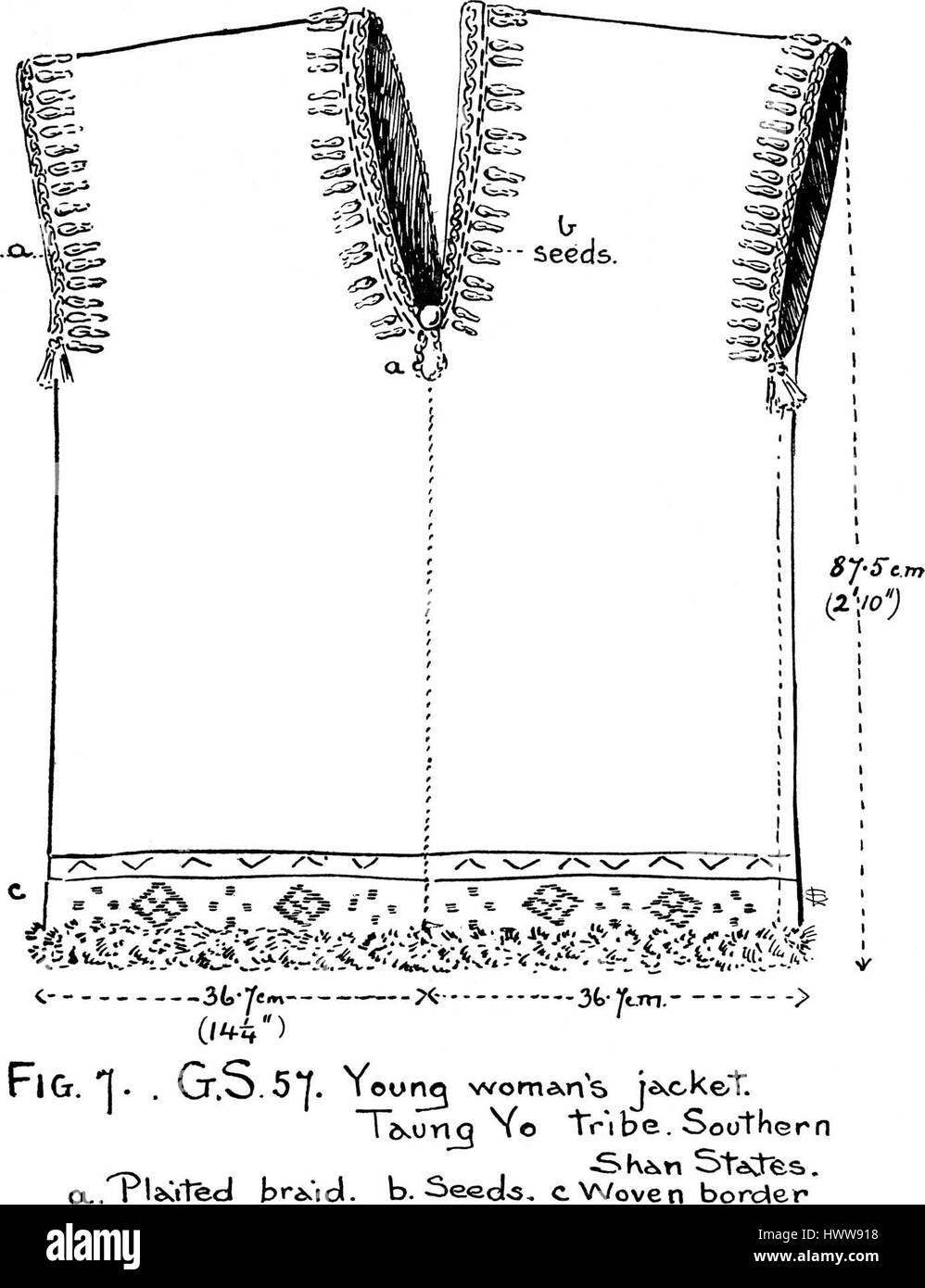 I tessuti birmani, esemplificati dal design in Fig7, sono noti per i loro intricati motivi e l'uso di colori vivaci. Questi tessuti sono stati storicamente utilizzati per scopi cerimoniali e per l'abbigliamento quotidiano, mostrando il patrimonio culturale e artistico del Myanmar. Foto Stock