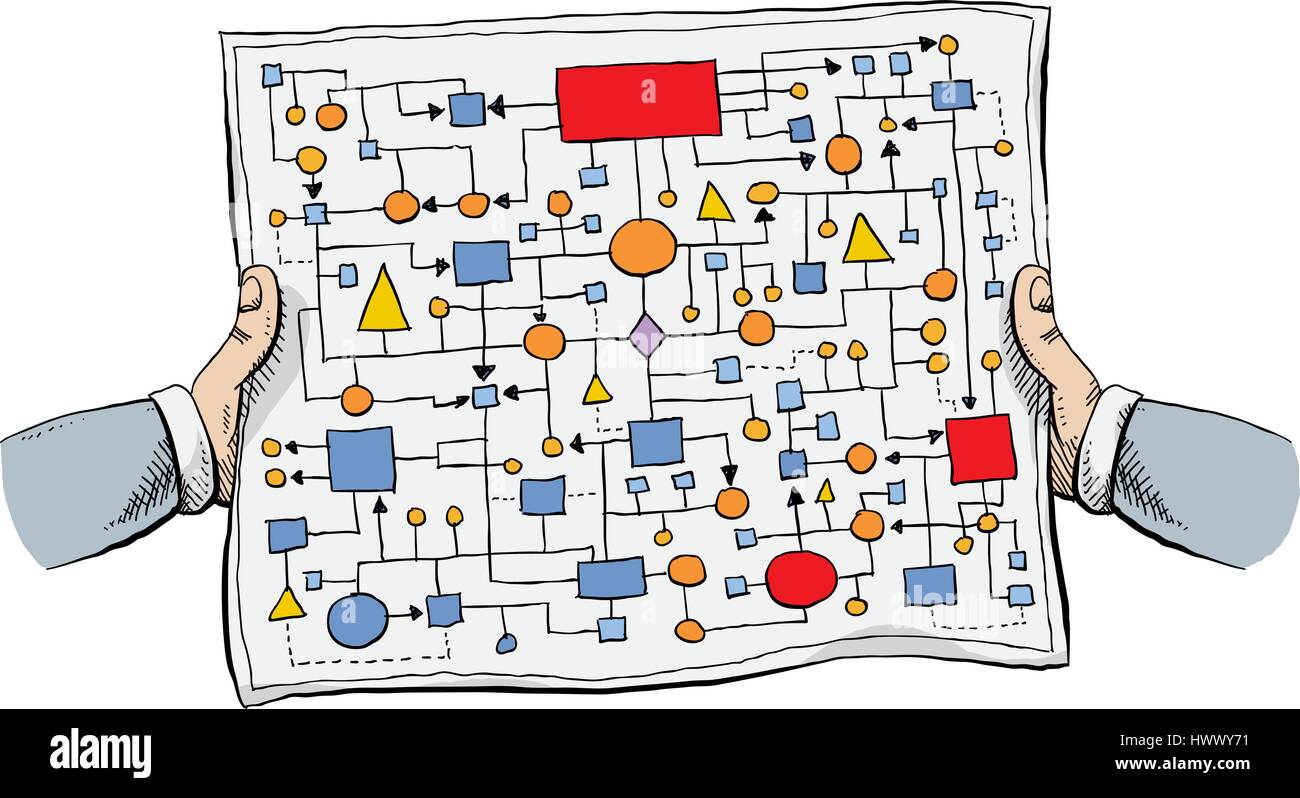 Un cartoon di due bracci tenendo un intricato, complicato diagramma di flusso su carta. Illustrazione Vettoriale