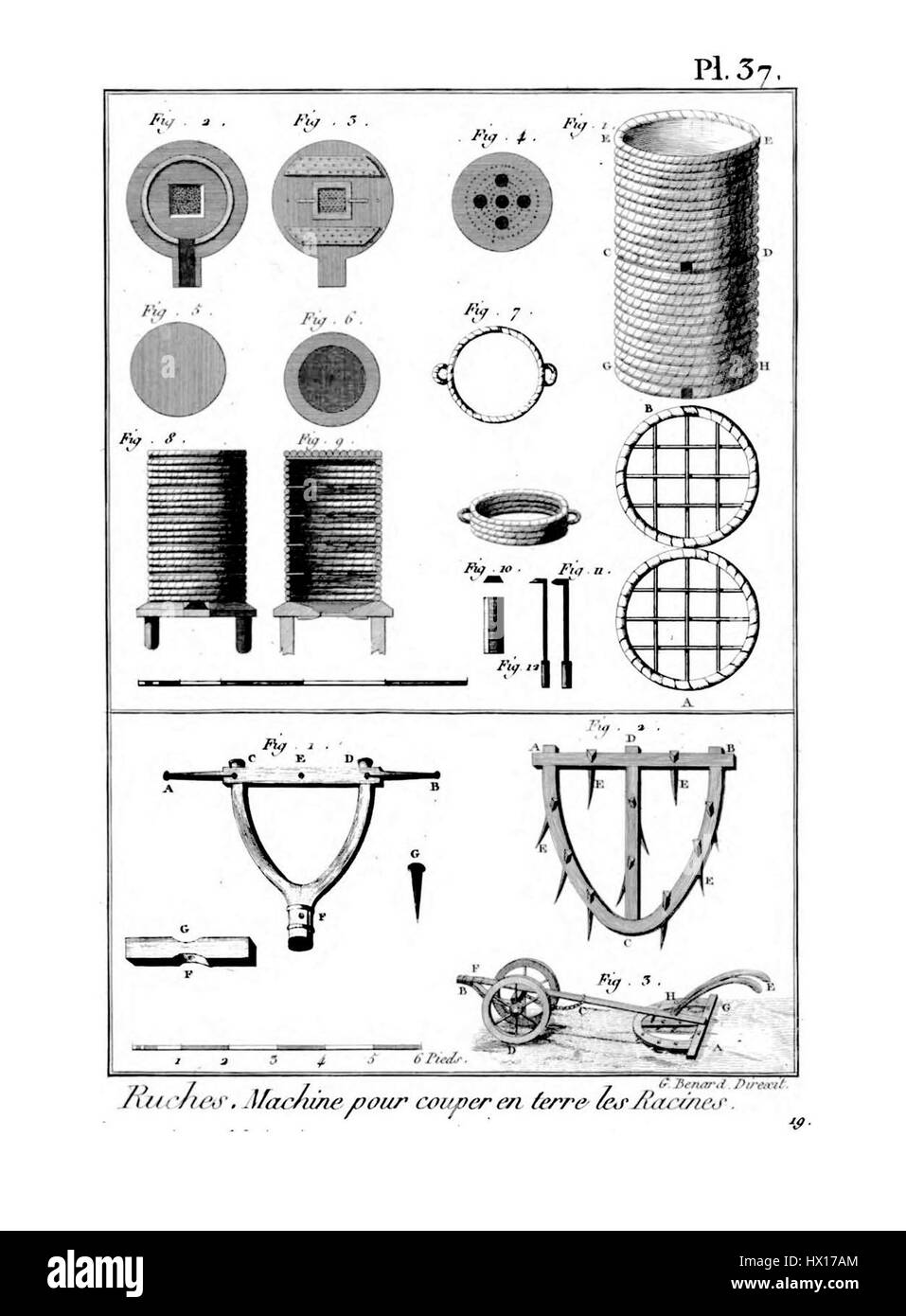 "Encyclopedie methodique Arts aratoires, Pl37" è un piatto della "Encyclopedie methodique", che mostra strumenti e tecniche agricoli. Fornisce una guida visiva alle pratiche agricole durante l'Illuminismo, sottolineando i dettagli tecnici e l'utilità nel lavoro rurale. Foto Stock