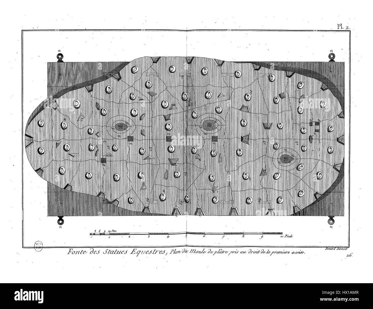 Questo titolo sembra fare riferimento a una specifica opera o collezione dell'Enciclopedia della metodologia, concentrandosi su una particolare tavola o immagine, probabilmente di una collezione storica o accademica. Foto Stock