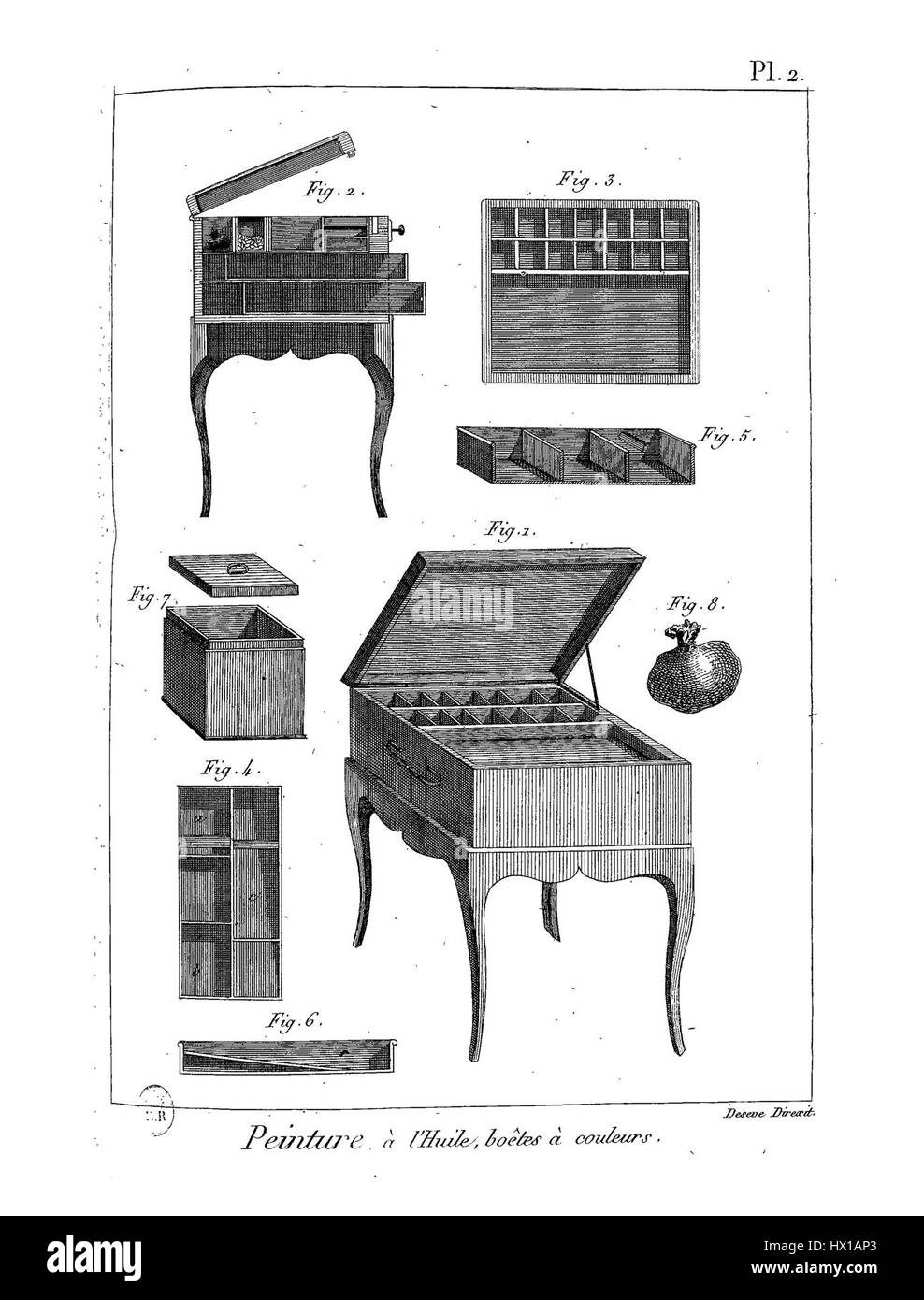 Il termine "EncMeth BxArts PL Im76" si riferisce probabilmente a un catalogo o a un codice di archivio per una raccolta o un elemento specifico all'interno dell'archivio artistico o storico. Il numero potrebbe riguardare un'opera d'arte o un elemento storico utilizzato per l'identificazione di archivio. Foto Stock