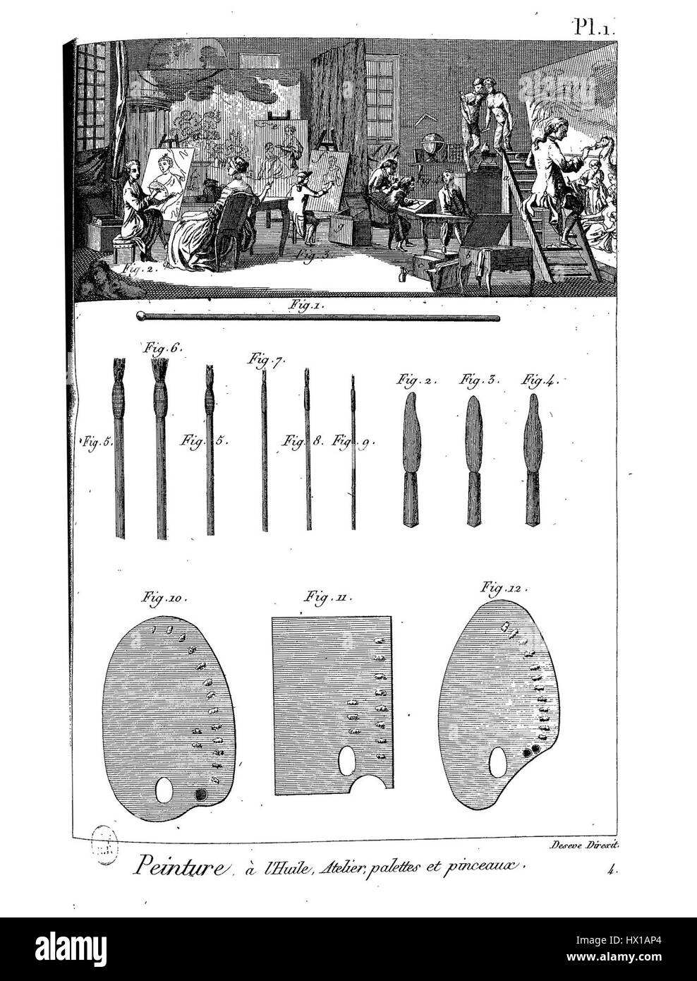 Si tratta probabilmente di un'opera d'arte che coinvolge un focus tecnico o accademico, possibilmente una stampa o un'illustrazione che raffigura un soggetto nelle arti I dettagli suggeriscono un approccio metodico all'espressione artistica, mescolando precisione tecnica e visione artistica. Foto Stock