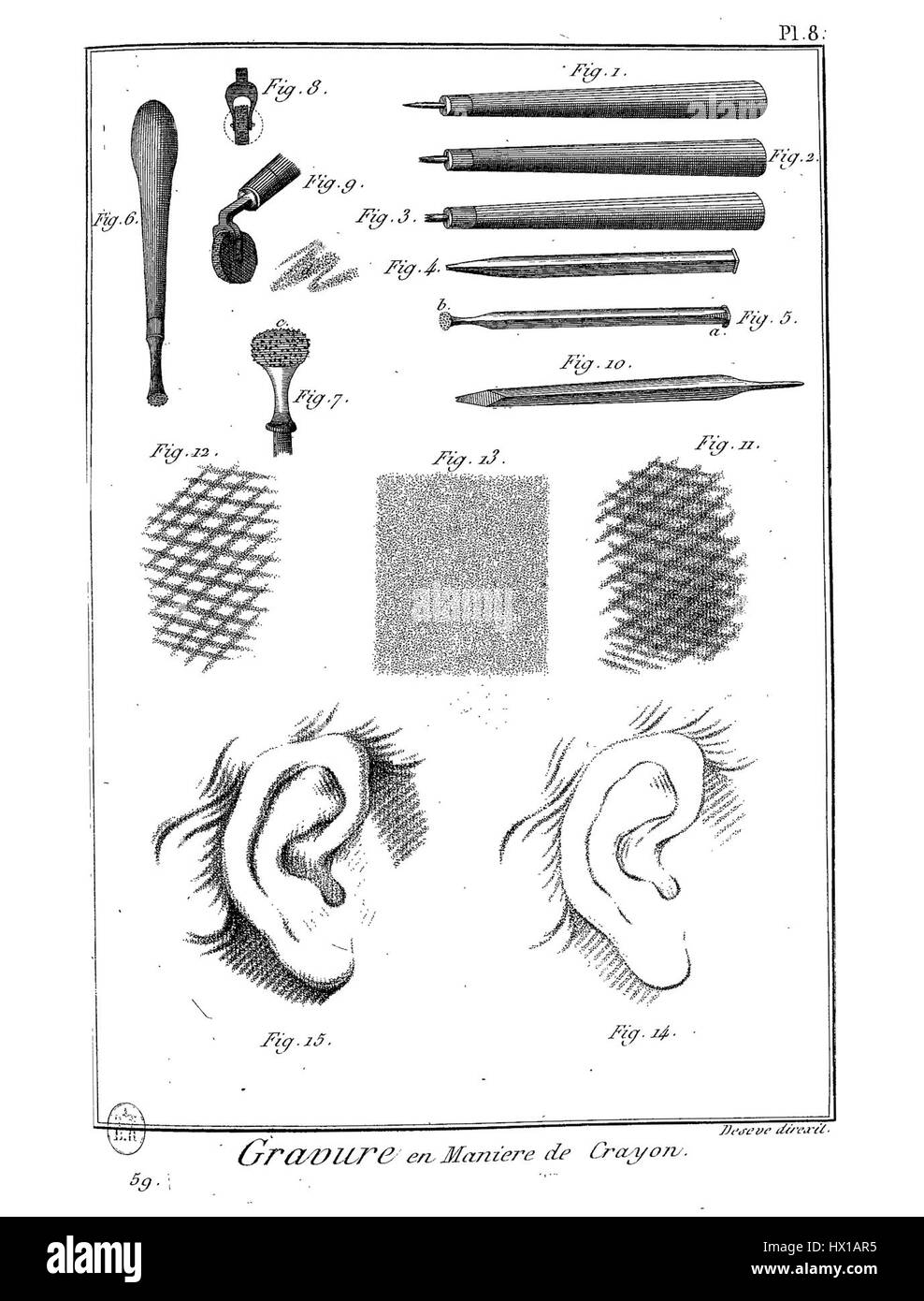 "EncMeth BxArts PL Im77" si riferisce a una voce in un'enciclopedia o in un archivio relativo alle arti, in particolare all'interno di una certa collezione o categoria, probabilmente incentrata su un periodo storico o su un movimento artistico culturale specifico. Foto Stock