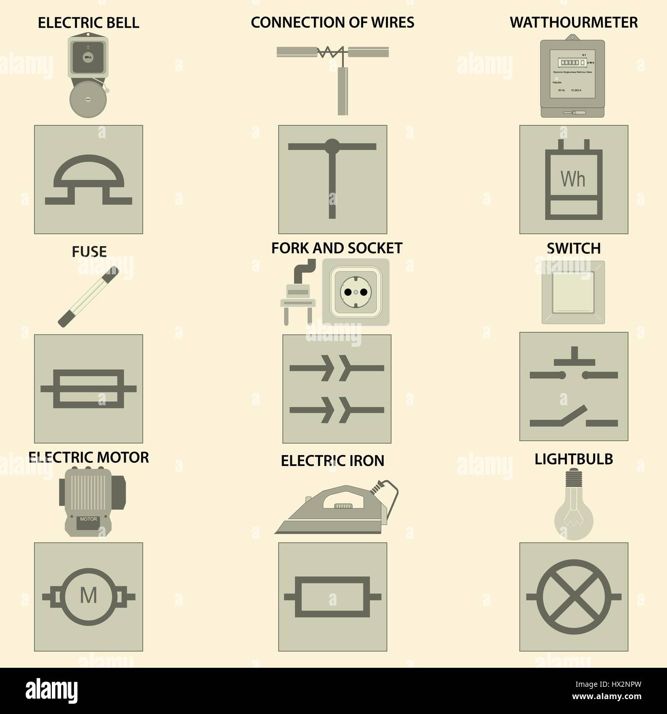 Le icone con le immagine vettoriale di elementi di catena elettrico, simboli della catena elettrico, i dispositivi elettrici di catena sono usati nel modo di vita. Illustrazione Vettoriale