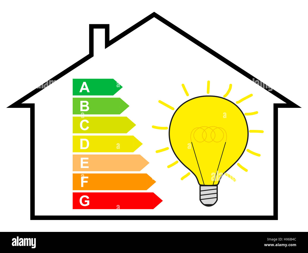 Rivoluzione energetica, risparmio energetico, Casa con etichetta energetica e lampadina Foto Stock