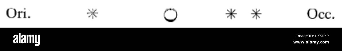 "Sidereus Nuncius", un'opera rivoluzionaria di Galileo Galilei, presenta illustrazioni che hanno rivoluzionato la nostra comprensione del cielo notturno. Le figure rappresentano le osservazioni celesti fatte da Galileo attraverso il suo telescopio, mostrando le lune di Giove e altri fenomeni astronomici che hanno cambiato il corso della scienza. Foto Stock