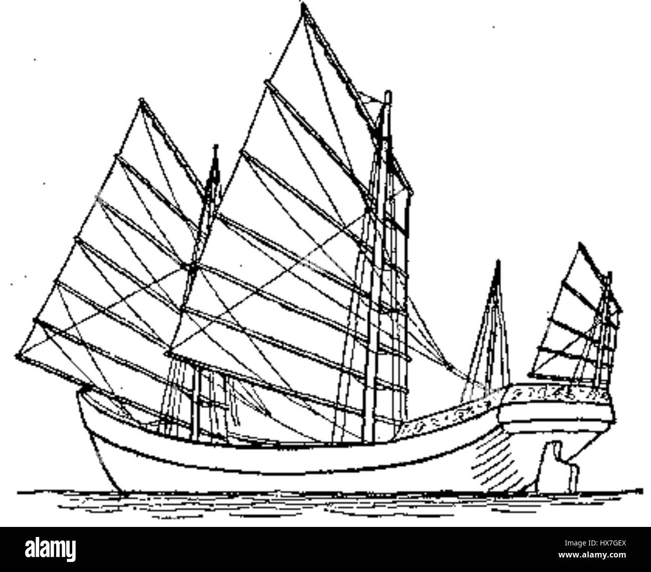 Rigging4 si riferisce a una visione dettagliata dell'armamento navale, concentrandosi sull'intricato sistema di corde, vele e alberi utilizzati nelle navi a vela, dimostrando gli aspetti tecnici dell'ingegneria marittima. Foto Stock