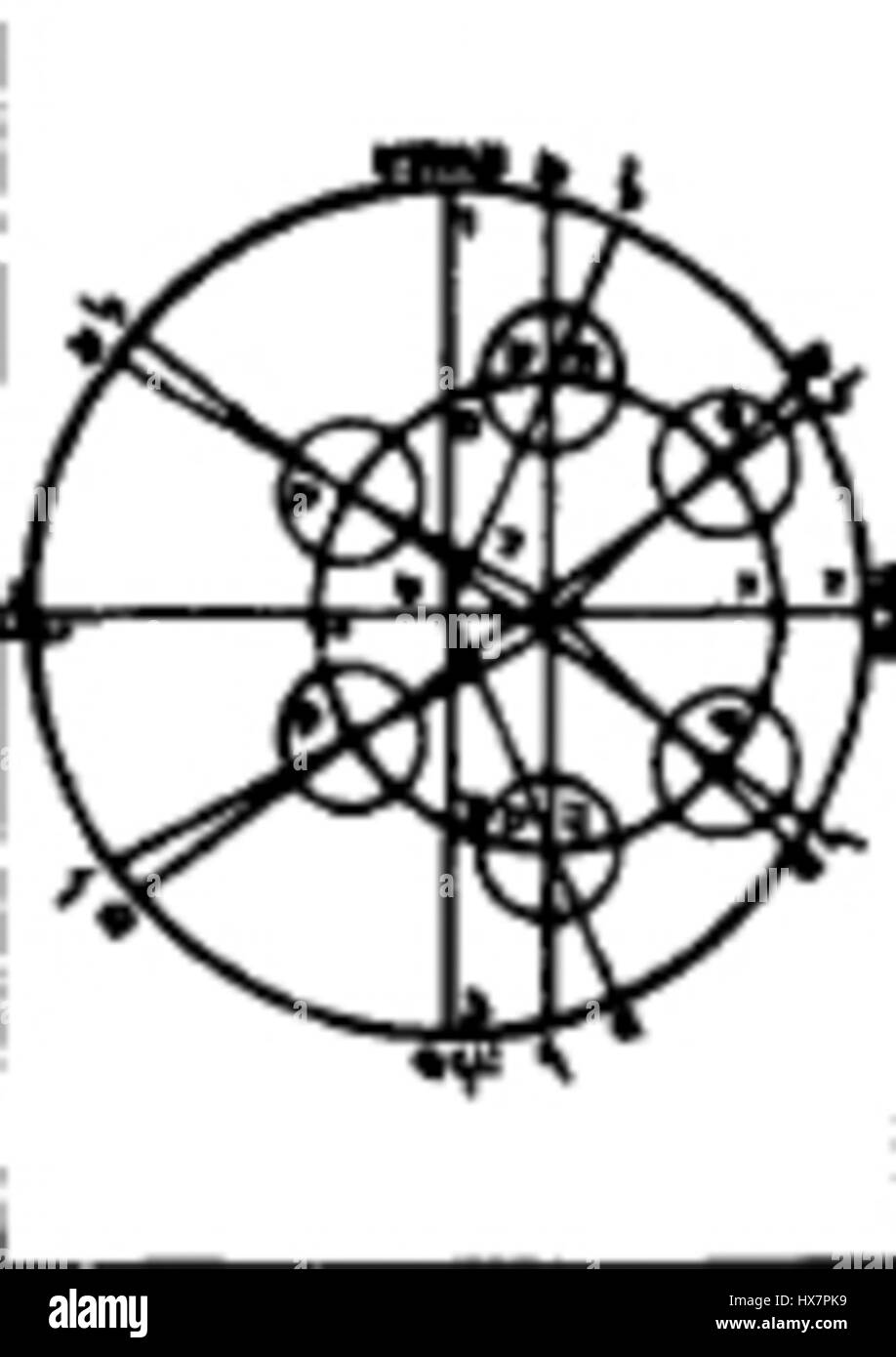 Il termine "epicicli Majmonidi eccentrici" si riferisce probabilmente a concetti di astronomia o cosmologia medievale, specificamente correlati alle teorie di Maimonide e epicicli usati nel moto planetario. Foto Stock
