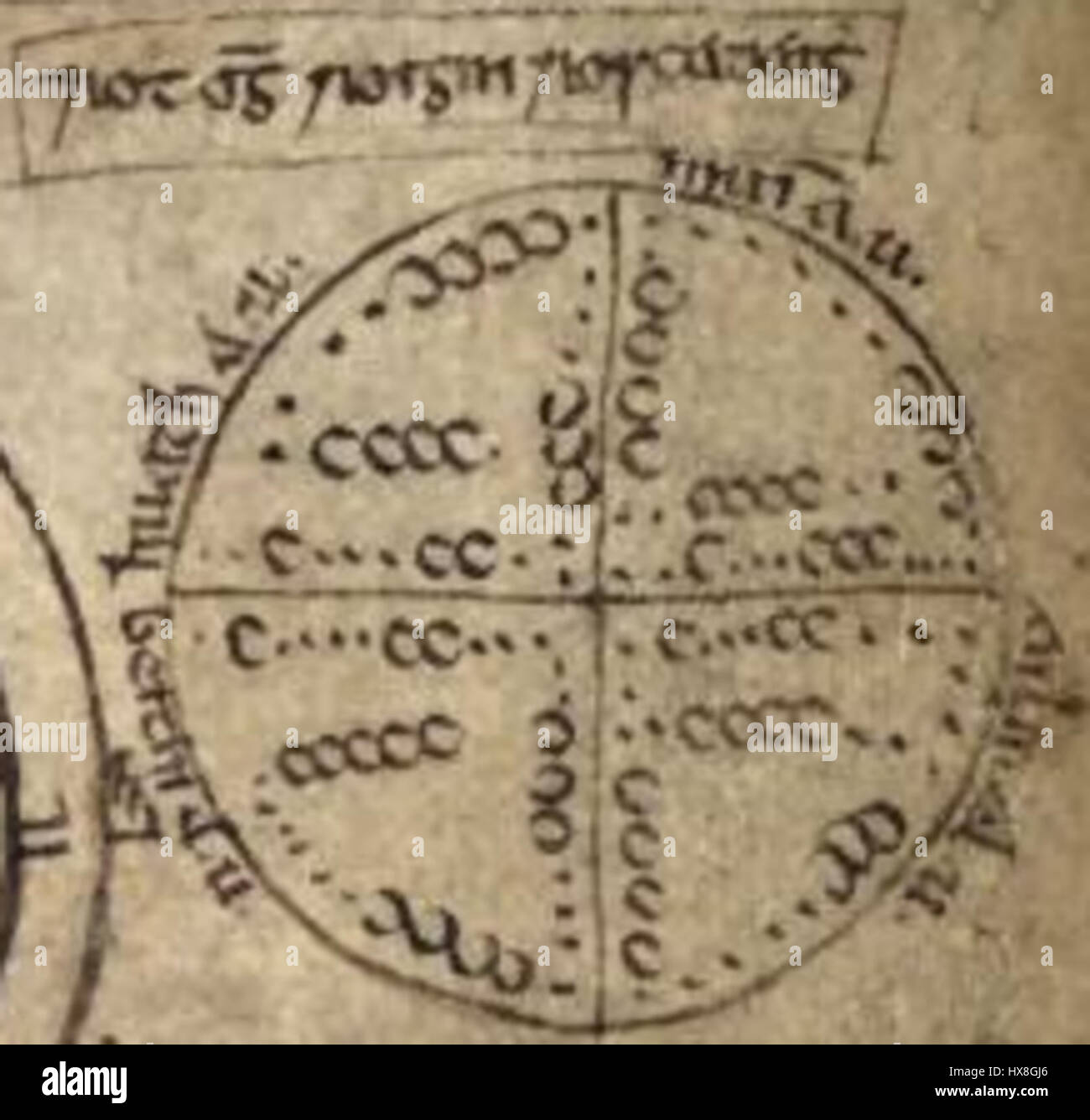 Ogham ruota Foto Stock