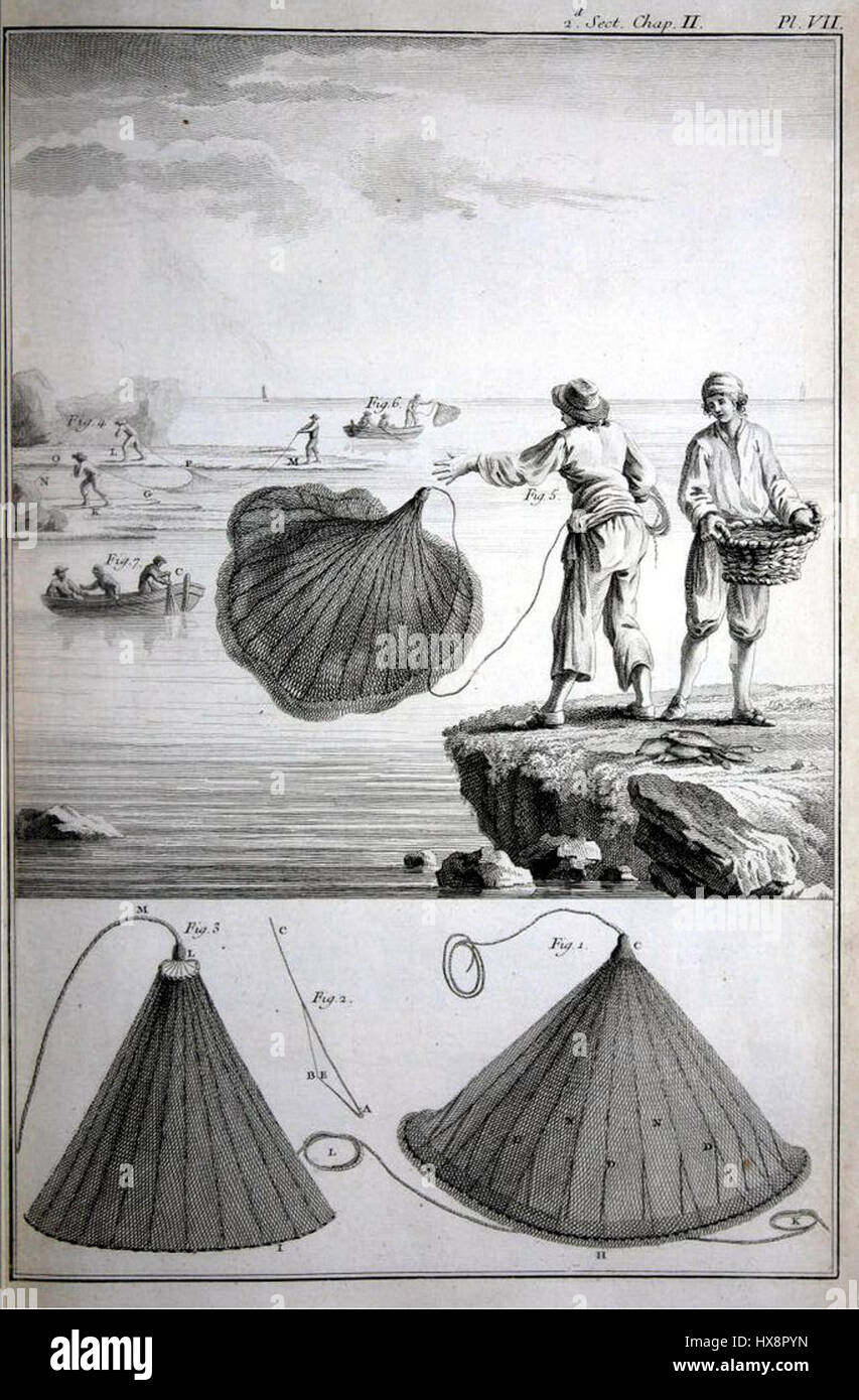 "Traite" si riferisce a un termine o concetto specifico nella storia dell'arte o nella letteratura, anche se è necessario un ulteriore contesto per descrivere completamente l'argomento. In generale, il termine si riferisce a opere scritte o trattati su argomenti specifici. Foto Stock