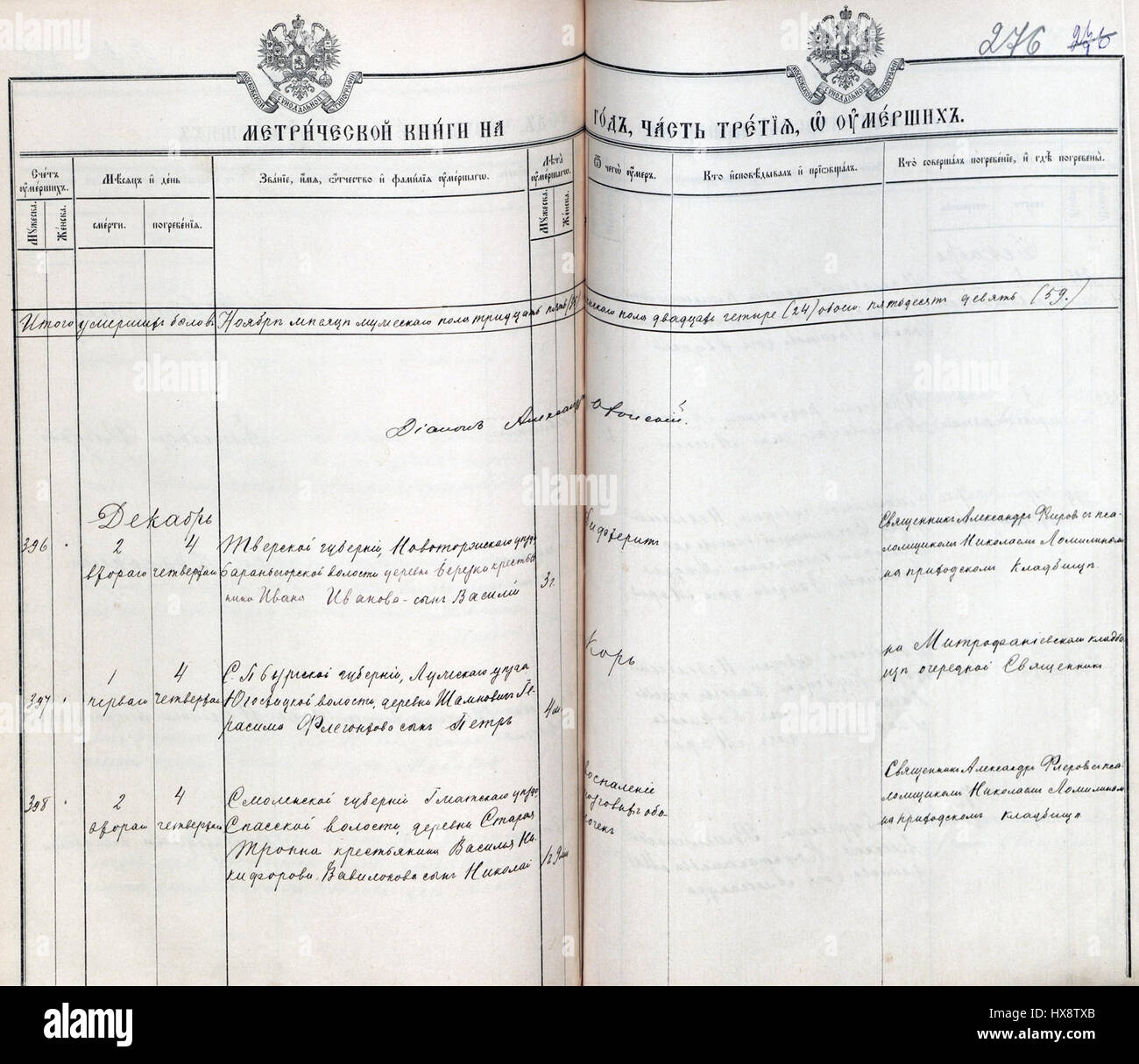 *Il IX secolo della storia russa* (1900) offre un'analisi approfondita degli sviluppi politici e culturali durante il IX secolo in Russia. Questo lavoro storico esplora gli eventi importanti del periodo, i governanti e i cambiamenti sociali che hanno gettato le basi per il futuro della civiltà russa. Foto Stock