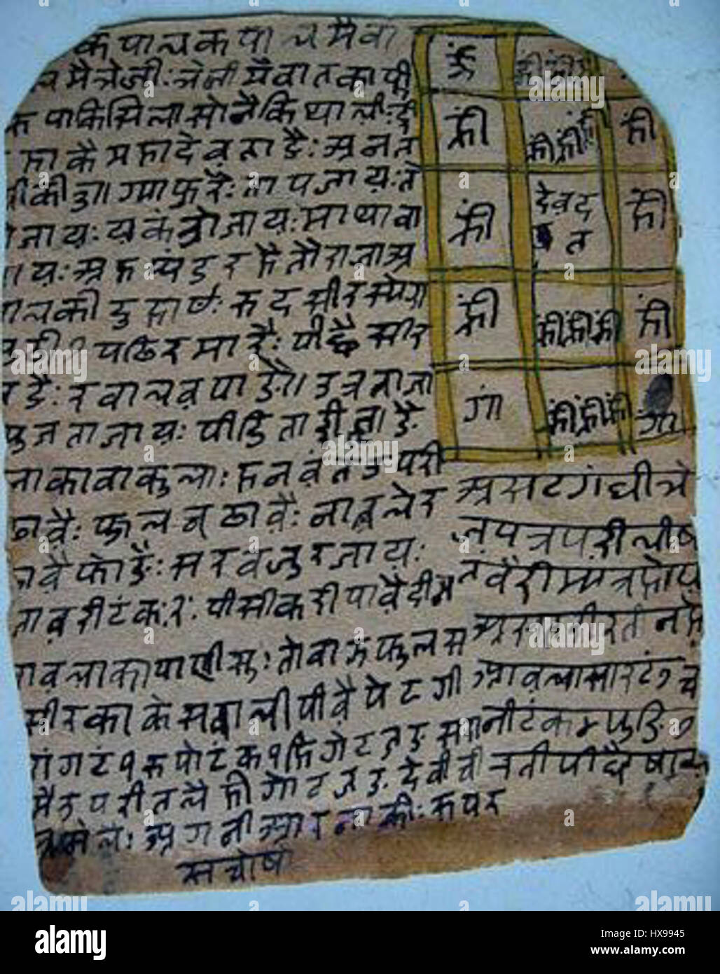 Due lati carte yantra, comoda e portatile 04 Foto Stock