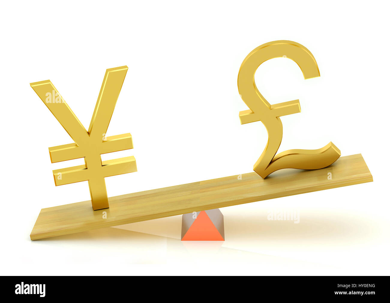 Bilanciamento, lo yen giapponese e la Sterlina britannica Foto Stock
