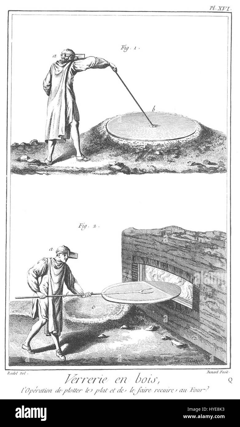 La "tavola 27 10 38" si riferisce a un'illustrazione tratta da un catalogo scientifico o artistico, eventualmente comprendente immagini dettagliate o disegni tecnici. La piastra è utilizzata per scopi didattici in vari campi. Foto Stock