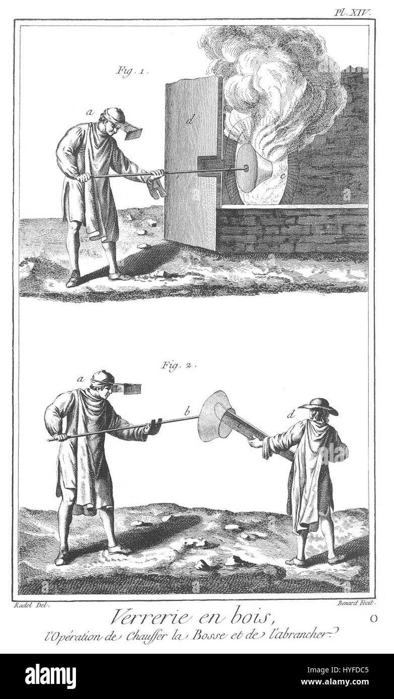 Un'incisione del XVIII secolo che illustra il processo di riscaldamento e ramificazione del vetro in un forno, tratta da un'opera sulla vetreria. Foto Stock