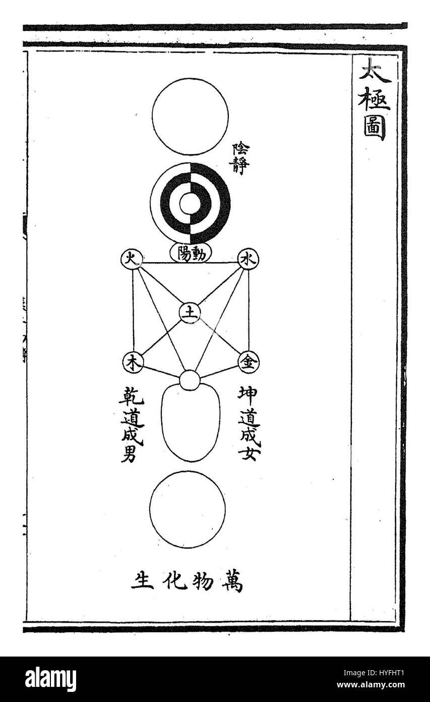'Taijitu 0607517' è una rappresentazione astratta del concetto taoista di Yin e Yang, visualizzata attraverso forme fluide ed elementi in bianco e nero contrastanti. Il pezzo incarna l'equilibrio tra forze opposte e armonia all'interno della dualità. Foto Stock