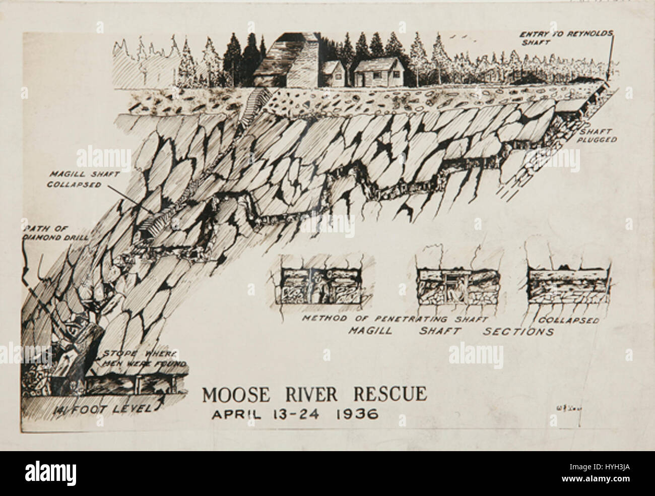 Moose River Il mio disastro, schizzo che mostra il numero di Reynolds albero, Magill albero, il blocco e la posizione di uomini intrappolati, 1936 Foto Stock