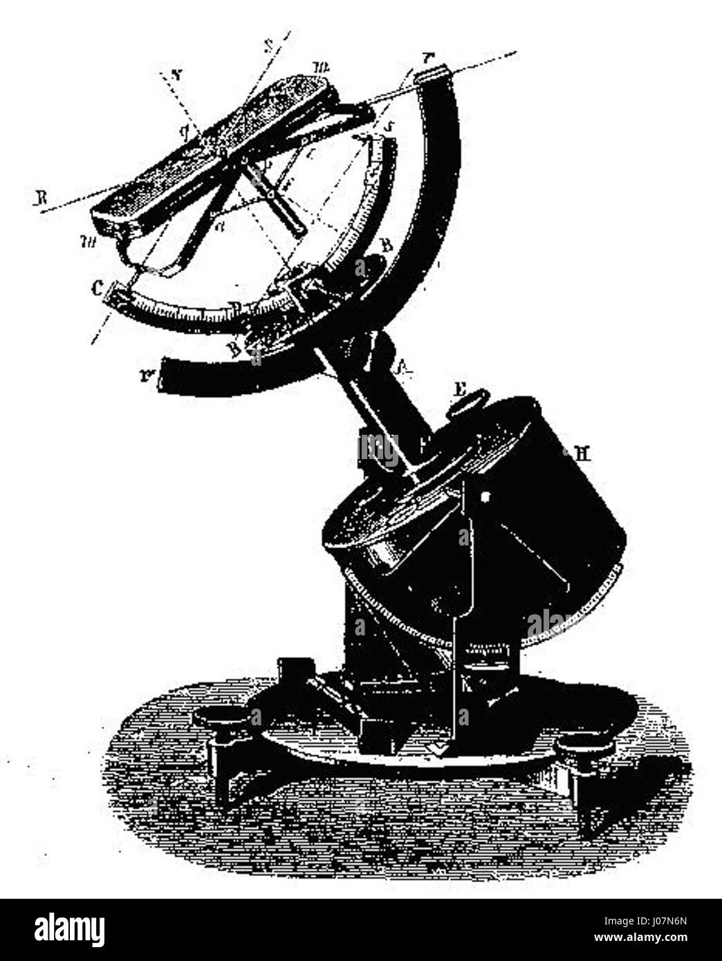 Lo schema Heliostat è un'illustrazione che raffigura il meccanismo di un eliostatico, un dispositivo utilizzato per riflettere la luce solare verso un bersaglio specifico. Questo diagramma tecnico funge da rappresentazione della prima tecnologia solare. Foto Stock
