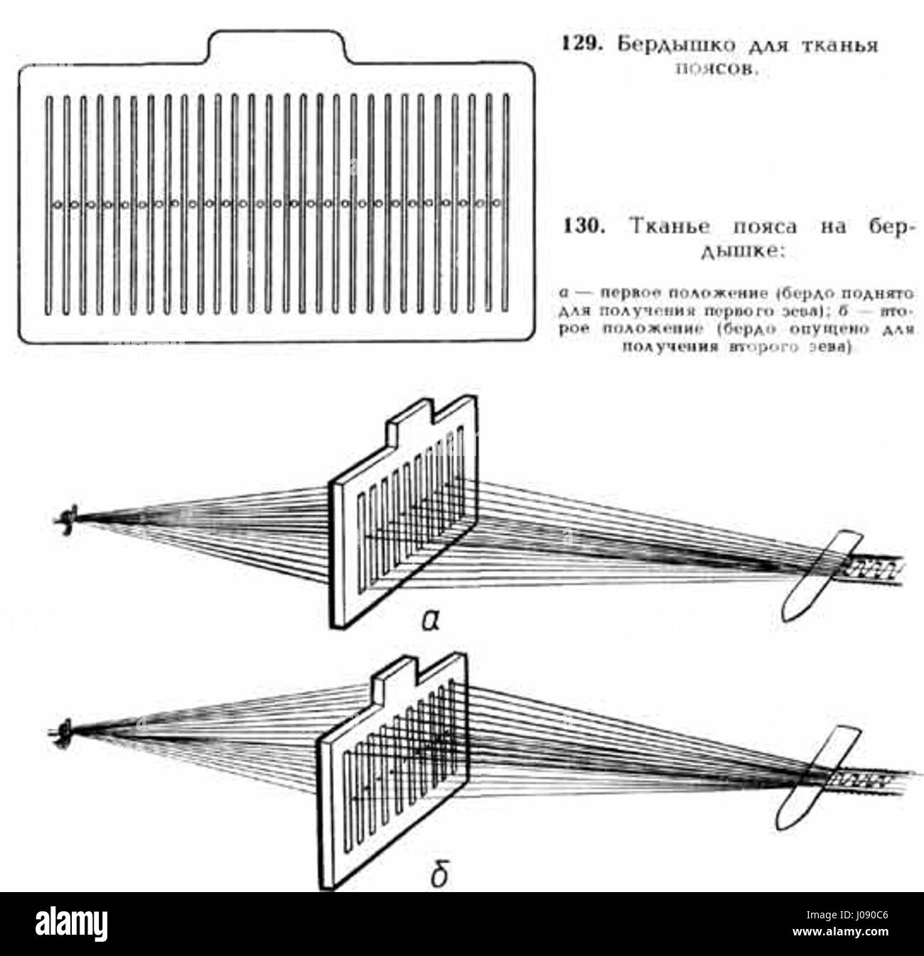Questo dipinto, intitolato *Древняя и современная Екатеринбург* (Ekaterinburg antica e moderna), contrasta la storica città di Ekaterinburg con la sua crescita moderna, evidenziando i cambiamenti nell'architettura e nello sviluppo urbano nel tempo. Foto Stock