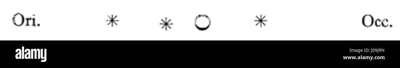 "Sidereus nuncius figura" si riferisce alla famosa opera di Galileo Galilei, che rappresenta le sue osservazioni delle stelle attraverso un telescopio. Essa raffigura visivamente le scoperte cosmiche fatte all'inizio del XVII secolo, segnando un cambiamento significativo nella comprensione dell'universo. Foto Stock