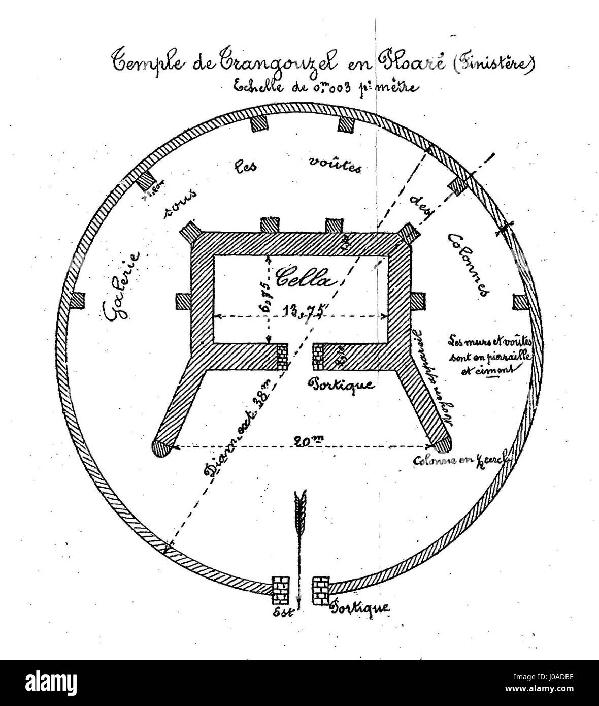 Il "Temple de Trégouzel" (1894) raffigura una vista del tempio Trégouzel in Francia. L'artista cattura lo stile architettonico del tempio, enfatizzando la sua struttura e l'ambiente circostante, mentre riflette il fascino del XIX secolo per l'architettura storica e i siti sacri. Foto Stock