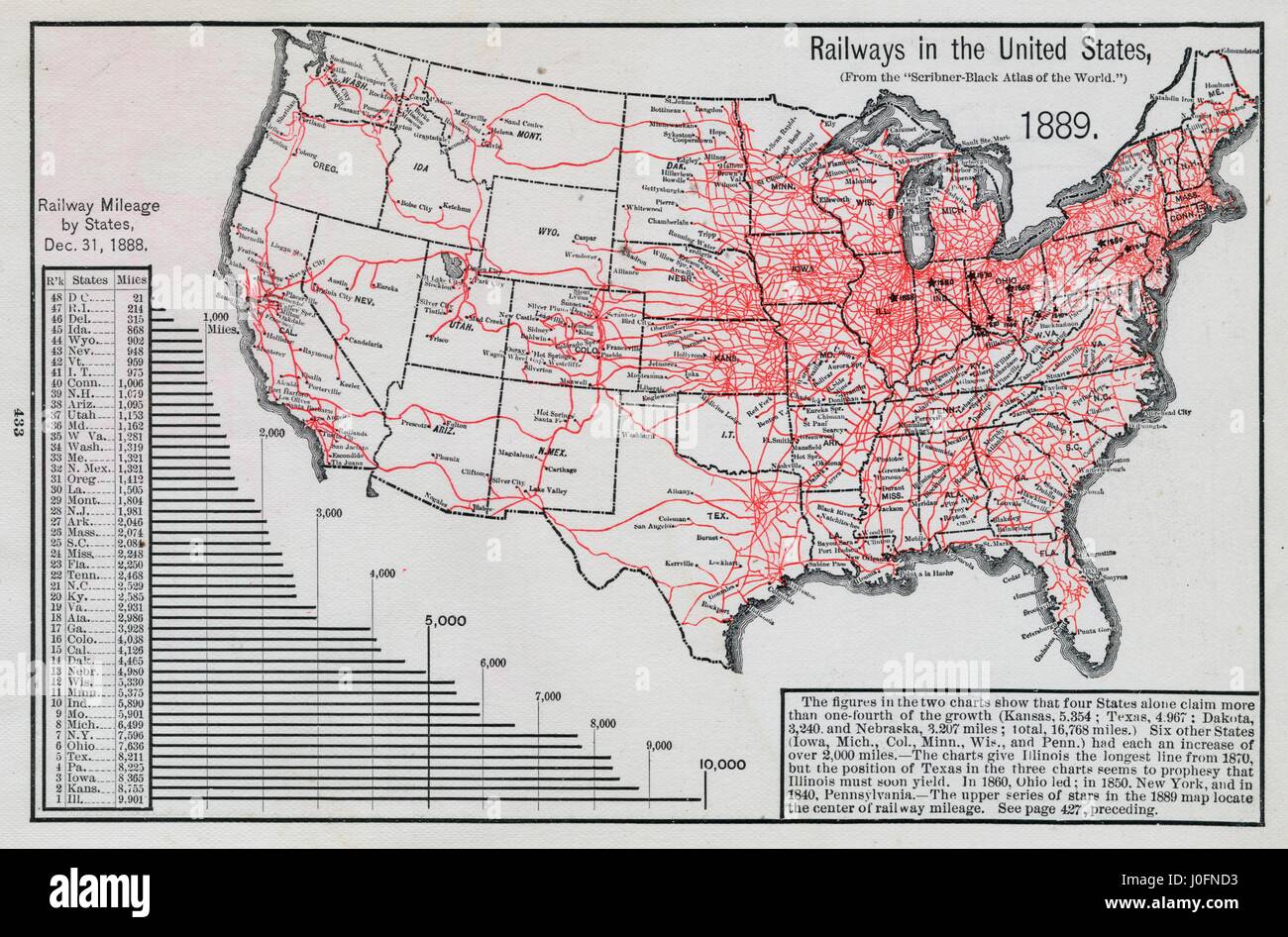 Le ferrovie negli Stati Uniti, 1889, una mappa che mostra le ferrovie di crescita Foto Stock