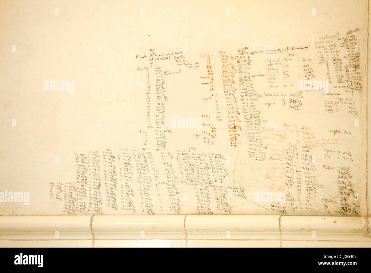 Hemingway House, Avana, Cub Foto Stock