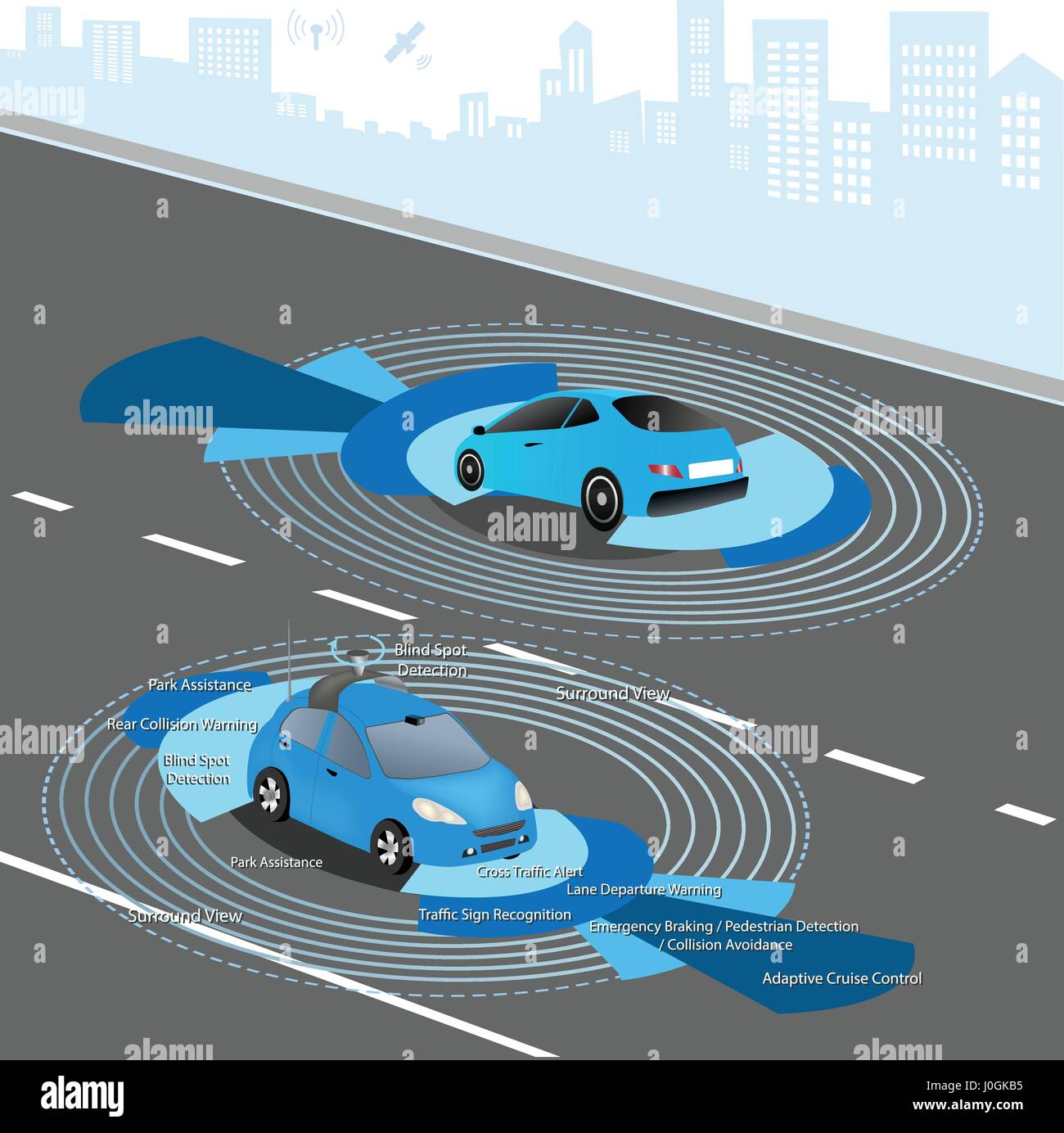 Sensori automobilistici utilizzare in auto-guida delle automobili: i dati della fotocamera con immagini radar e LIDAR Driverless autonomo auto Illustrazione Vettoriale