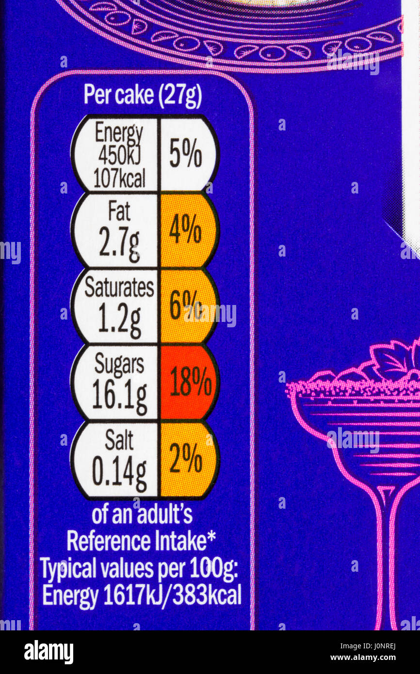 GDA informazioni con semaforo sistema di codici a colori sulla scatola del signor Kipling fantasie cocktail torte Foto Stock