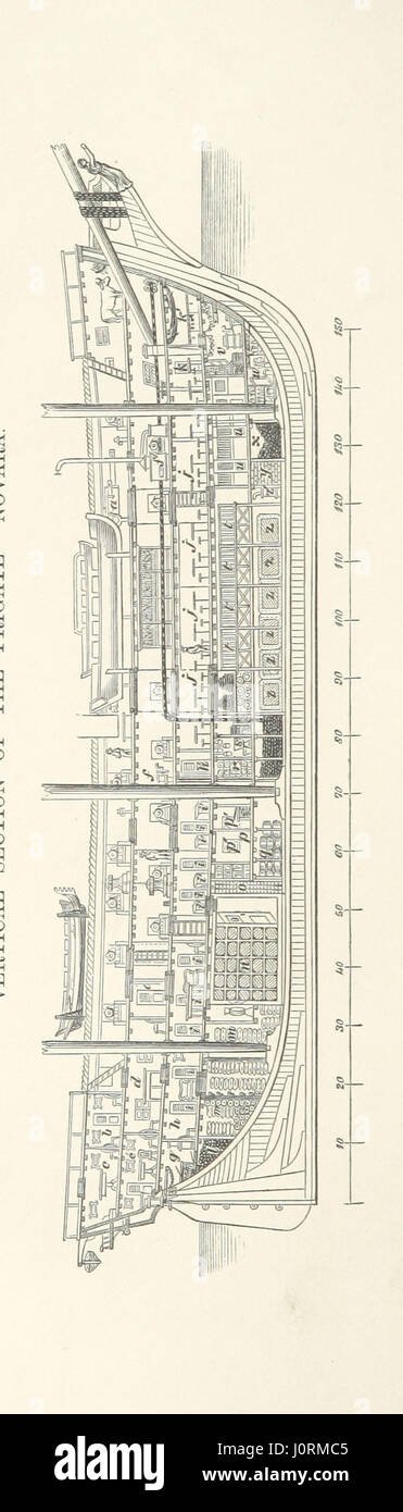 Narrativa di la circumnavigazione del globo dalla fregata austriaca