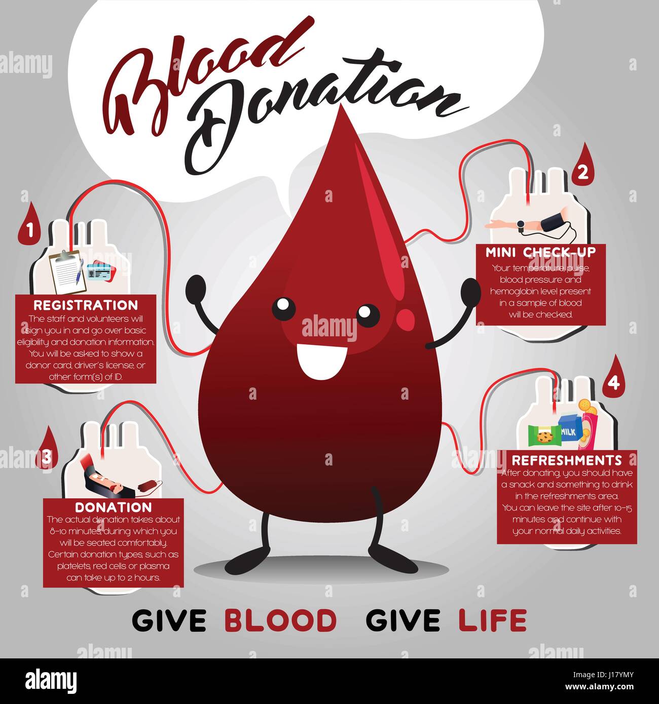 Una illustrazione vettoriale della donazione del sangue ed infografico Illustrazione Vettoriale