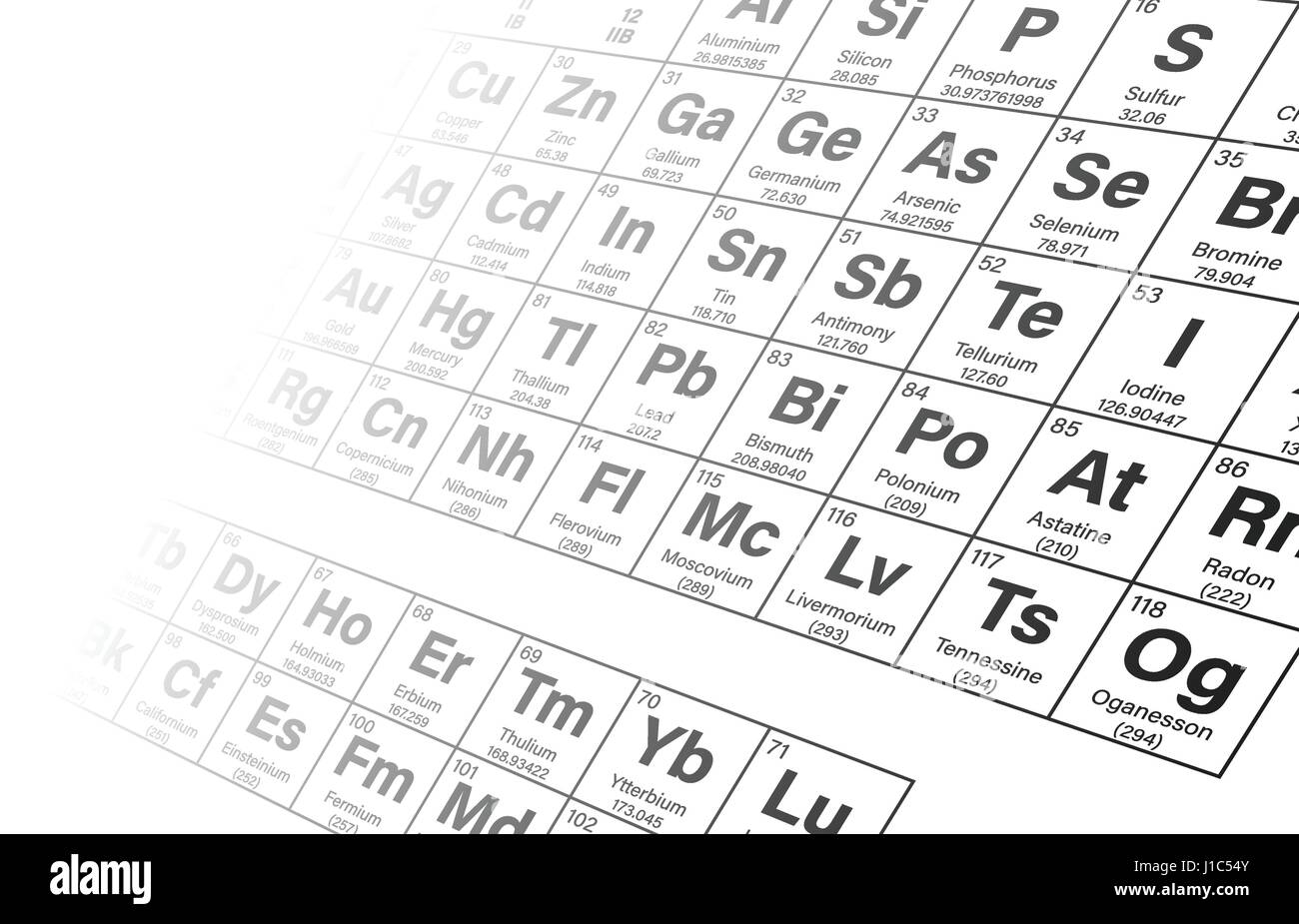 Tavola periodica degli elementi di sfondo in prospettiva Illustrazione Vettoriale - compresi Nihonium, Moscovium, Tennessine e Oganesson Illustrazione Vettoriale