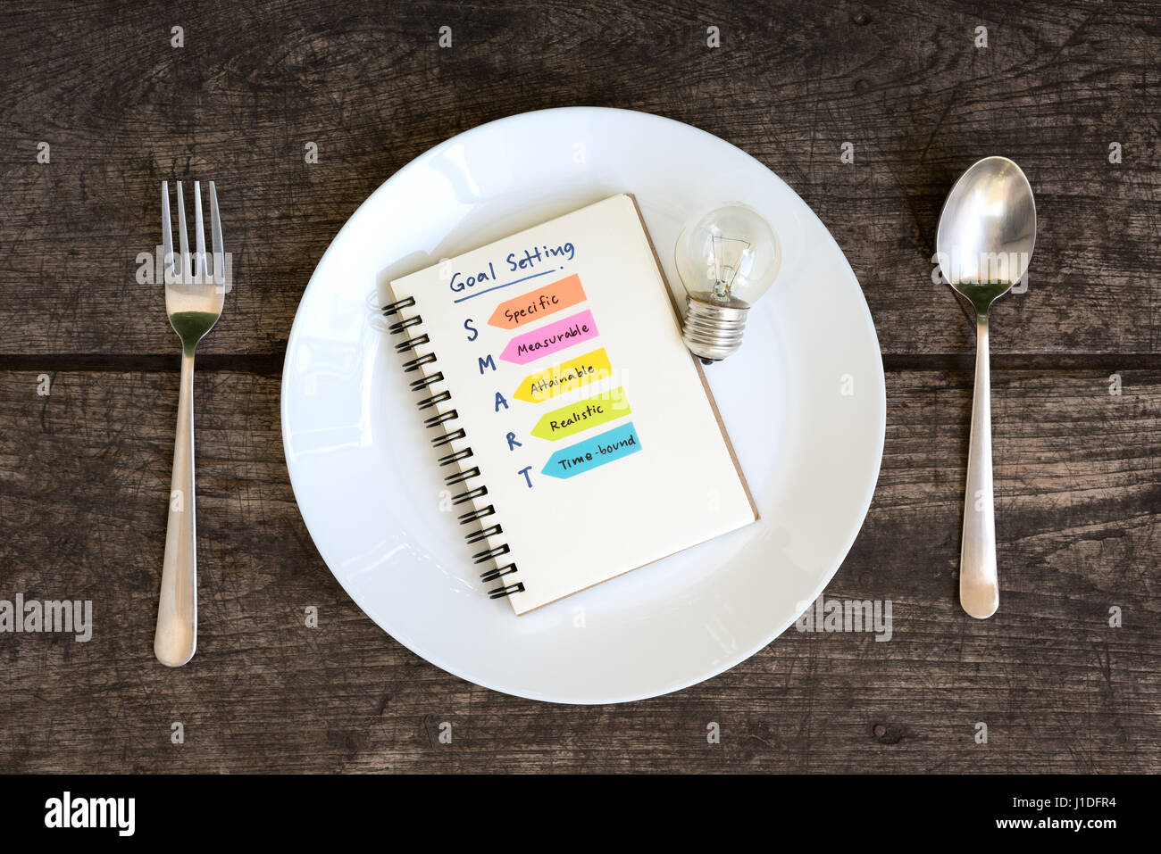 Gli obiettivi smart impostazione e scritto a mano gli acronimi definizione su notebook e la lampadina in una piastra con un cucchiaio e forchetta sulla tabella di grunge, Business succe Foto Stock