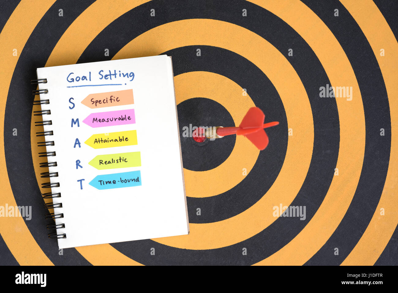 Gli obiettivi smart impostazione e scritto a mano gli acronimi definizione su notebook con la freccia rossa bersaglio dart colpendo in bullseye su dartboard il successo del business Foto Stock