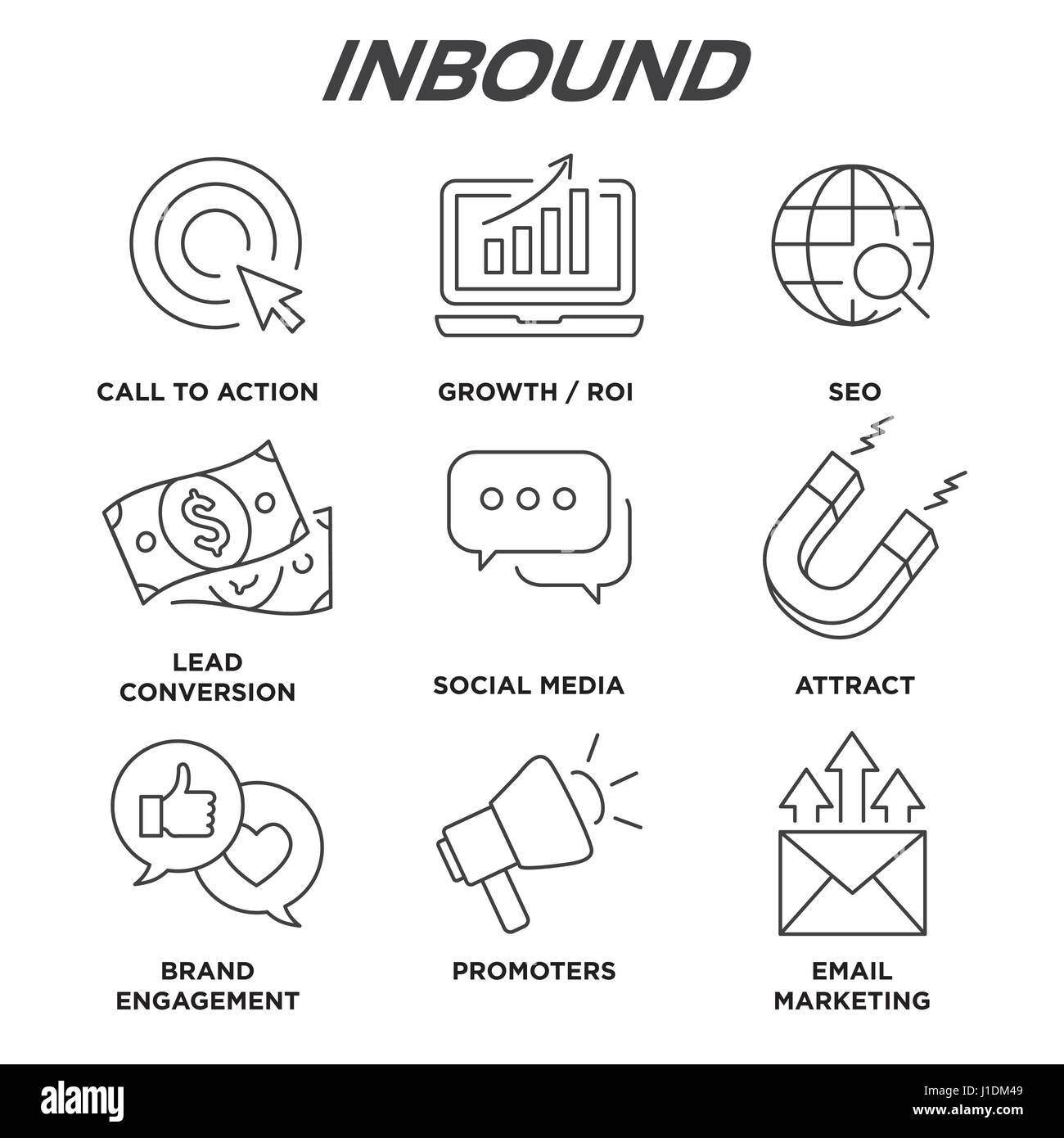 Inbound Marketing icone vettoriali con la crescita, ROI, chiamata all azione, seo, conversione dei lead, social media, attrarre, impegno di marca, i promotori della campagna s Illustrazione Vettoriale