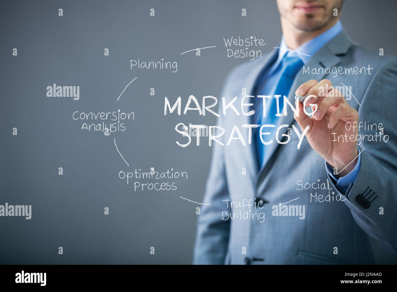 Imprenditore il disegno a mano la strategia di marketing sulla parete trasparente Foto Stock