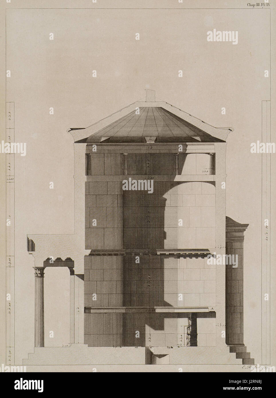 La Torre dei Venti, raffigurata da Stuart James e Nicholas Revett nel 1762, è un monumento classico ad Atene. Questa sezione illustra il suo design e il suo significato architettonico durante il XVIII secolo. Foto Stock