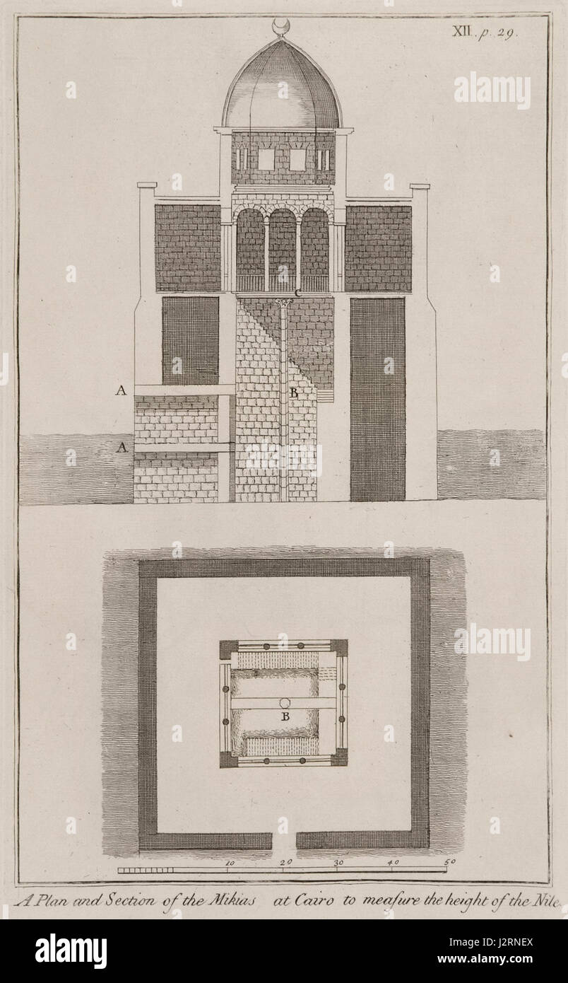 Un piano e la sezione dei Mikias al Cairo per misurare l'altezza del Nilo - Richard Pococke - 1743 Foto Stock