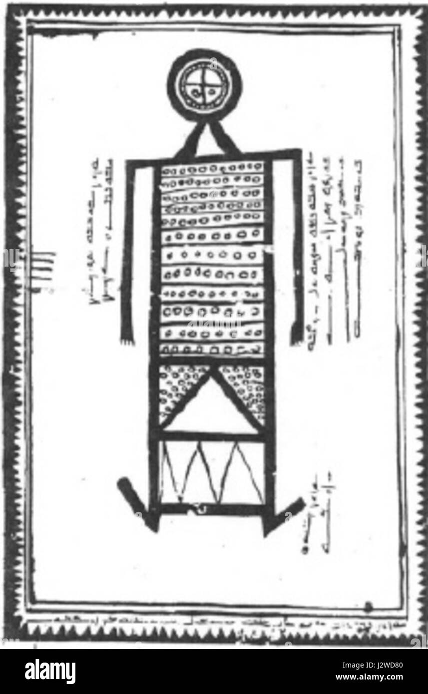 Abatur è una figura della mitologia mesopotamica, spesso raffigurata come un dio degli inferi nell'antica religione mesopotamica. È associato all'aldilà e al ciclo della morte e della rinascita, riflettendo le antiche credenze riguardanti la vita, la morte e il mondo spirituale. Foto Stock