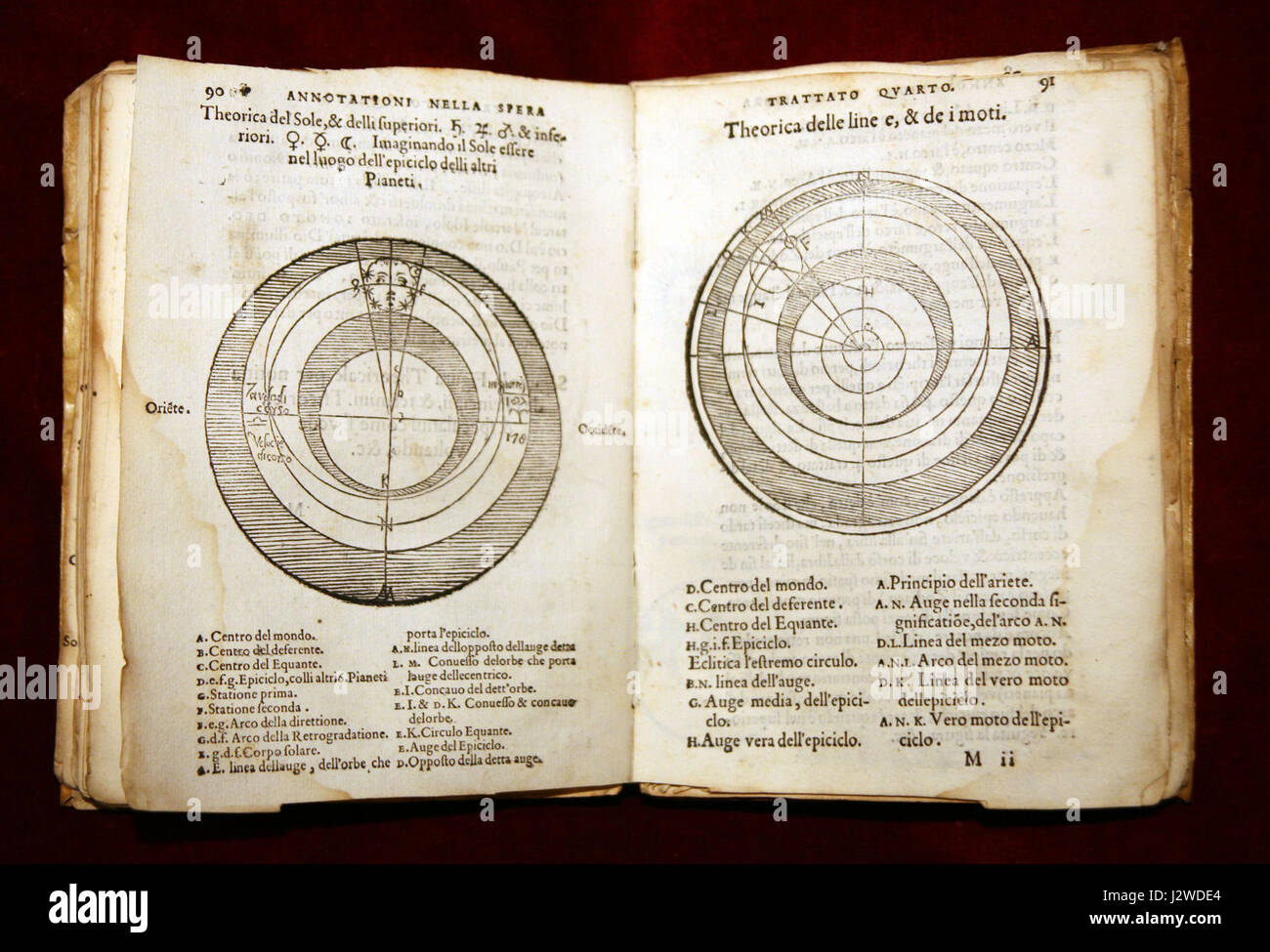 L'edizione 1550 di "Tractatus de Sphaera" di Sacrobosco è un raro testo storico sull'astronomia, che fornisce informazioni sulla comprensione medievale dell'universo. La collezione Ex Libris, di proprietà di Mario Taddei, ne evidenzia la rarità e il significato nella storia della letteratura scientifica. Foto Stock