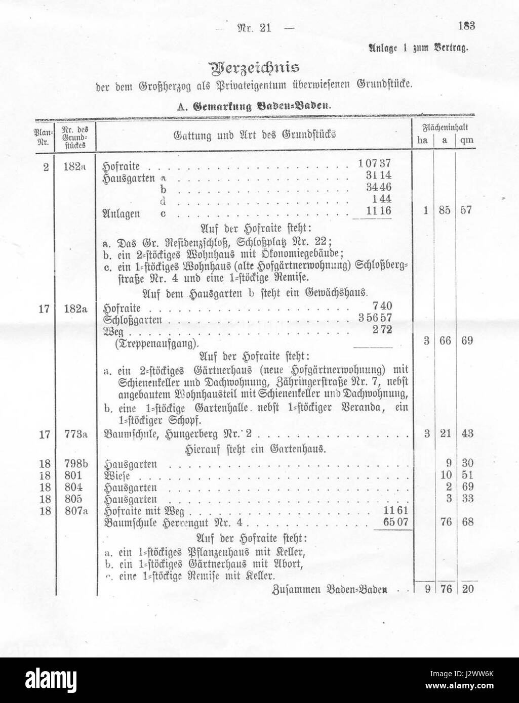 Baden gesetz domaenen 5 Foto Stock