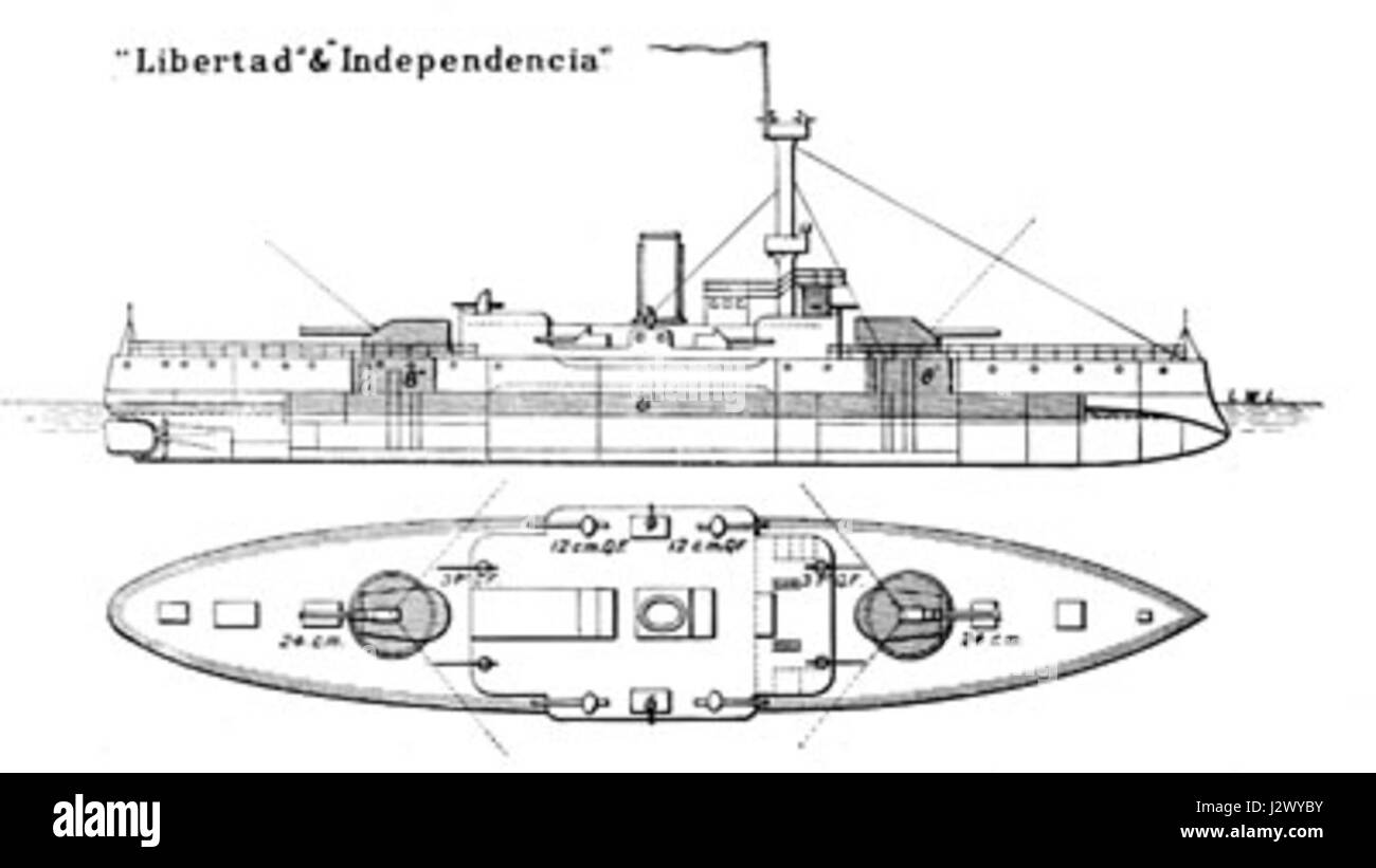 Brassey1899x4 Foto Stock