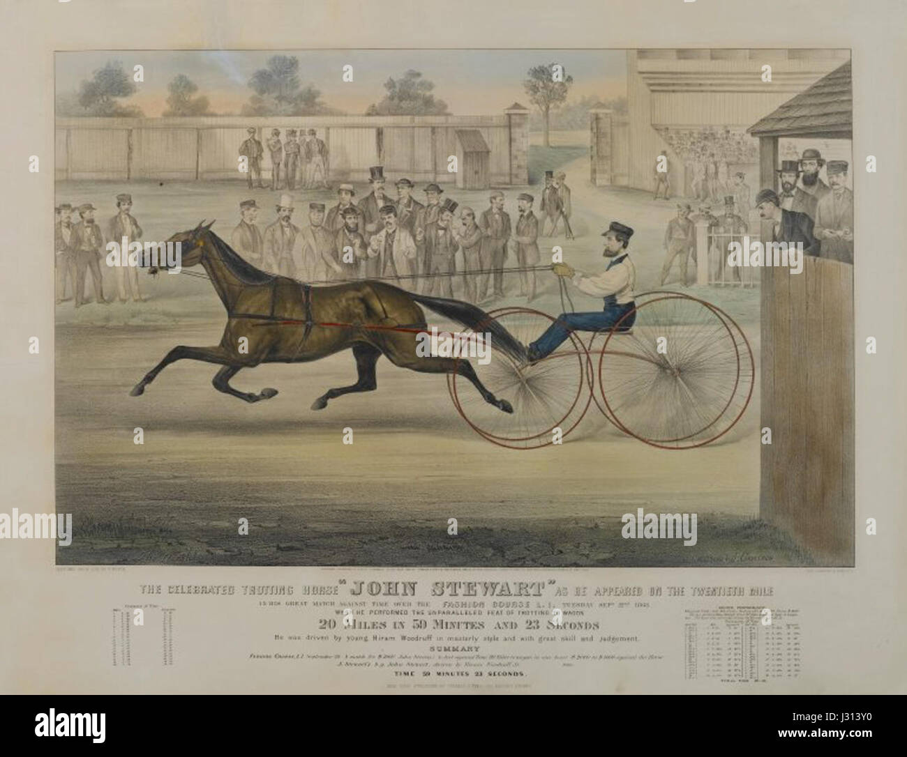 Il Brooklyn Museum - il celebre cavallo di trotto John Stewart ... sulla Moda Corso dopo Thomas vale la pena - Currier Ives Foto Stock