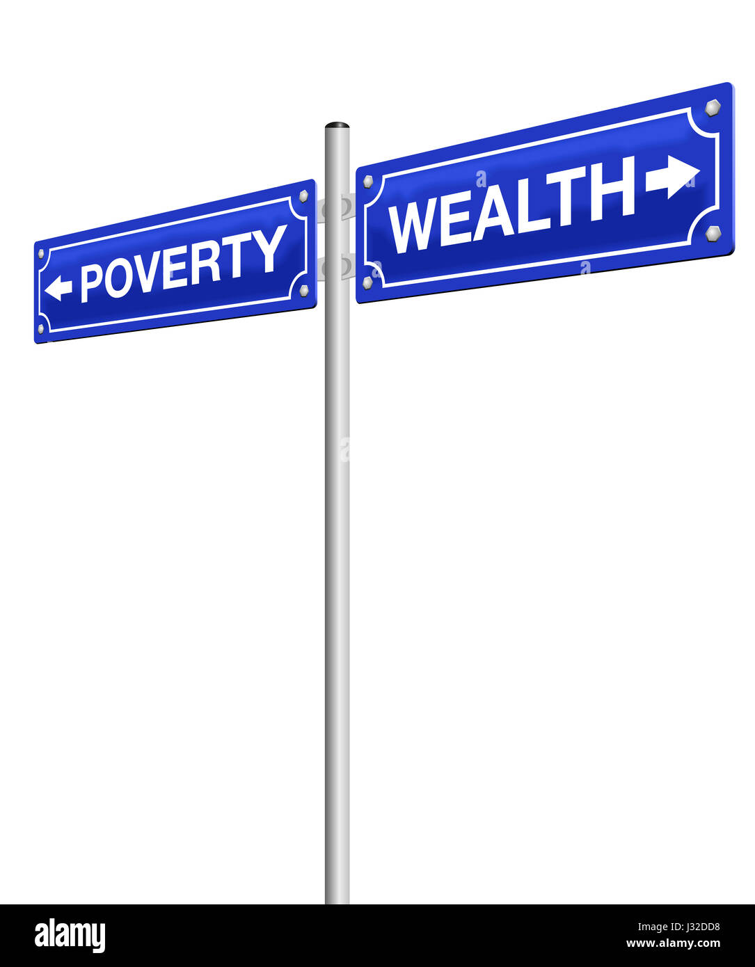 Ricchezza e povertà, scritta su due cartelli stradali in direzioni opposte, simbolico per i ricchi e i poveri la vita. Illustrazione isolato su sfondo bianco. Foto Stock