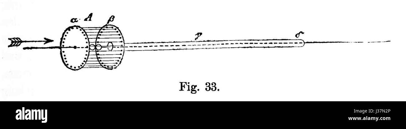 Questo lavoro discute il concetto di forza elettrica come spiegato da Heinrich Hertz, concentrandosi sui suoi contributi alla comprensione dell'elettromagnetismo. Fornisce approfondimenti sui principi scientifici alla base dei campi elettrici, delle onde e del lavoro innovativo di fisica di Hertzâ. Foto Stock