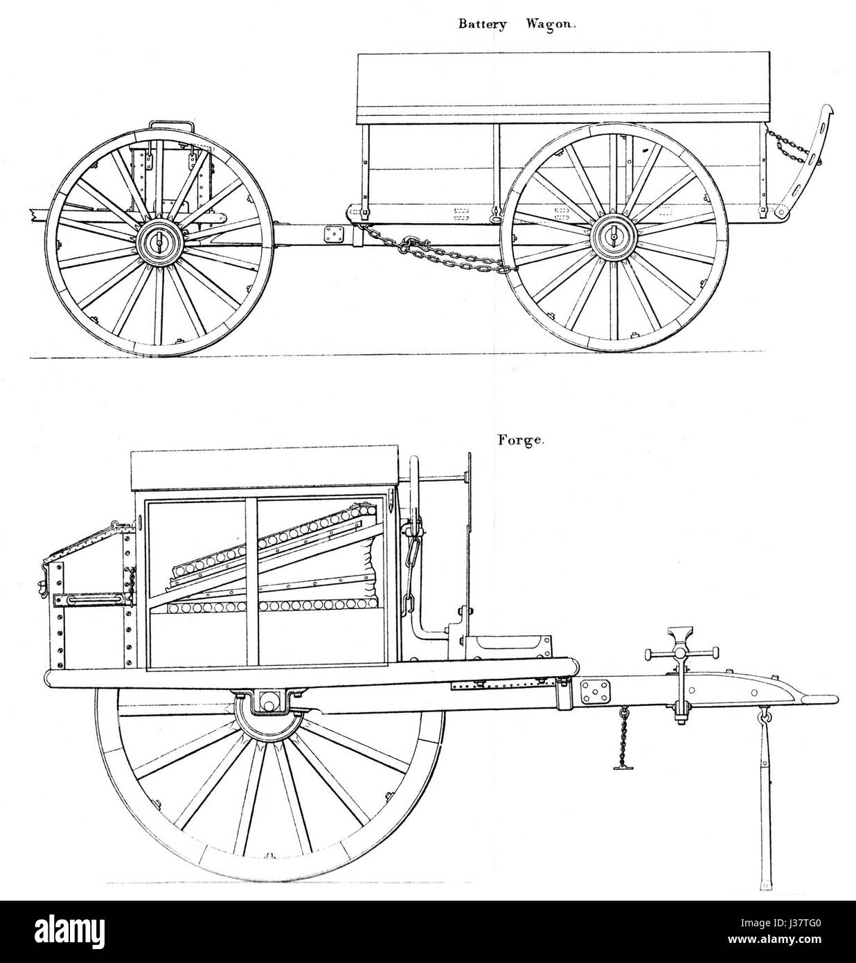 CWForge si riferisce a un processo creativo o industriale, probabilmente correlato alla creazione, alla forgiatura o alla creazione di qualcosa utilizzando tecniche tradizionali o moderne. Il termine suggerisce l'artigianalità o il design industriale. Foto Stock
